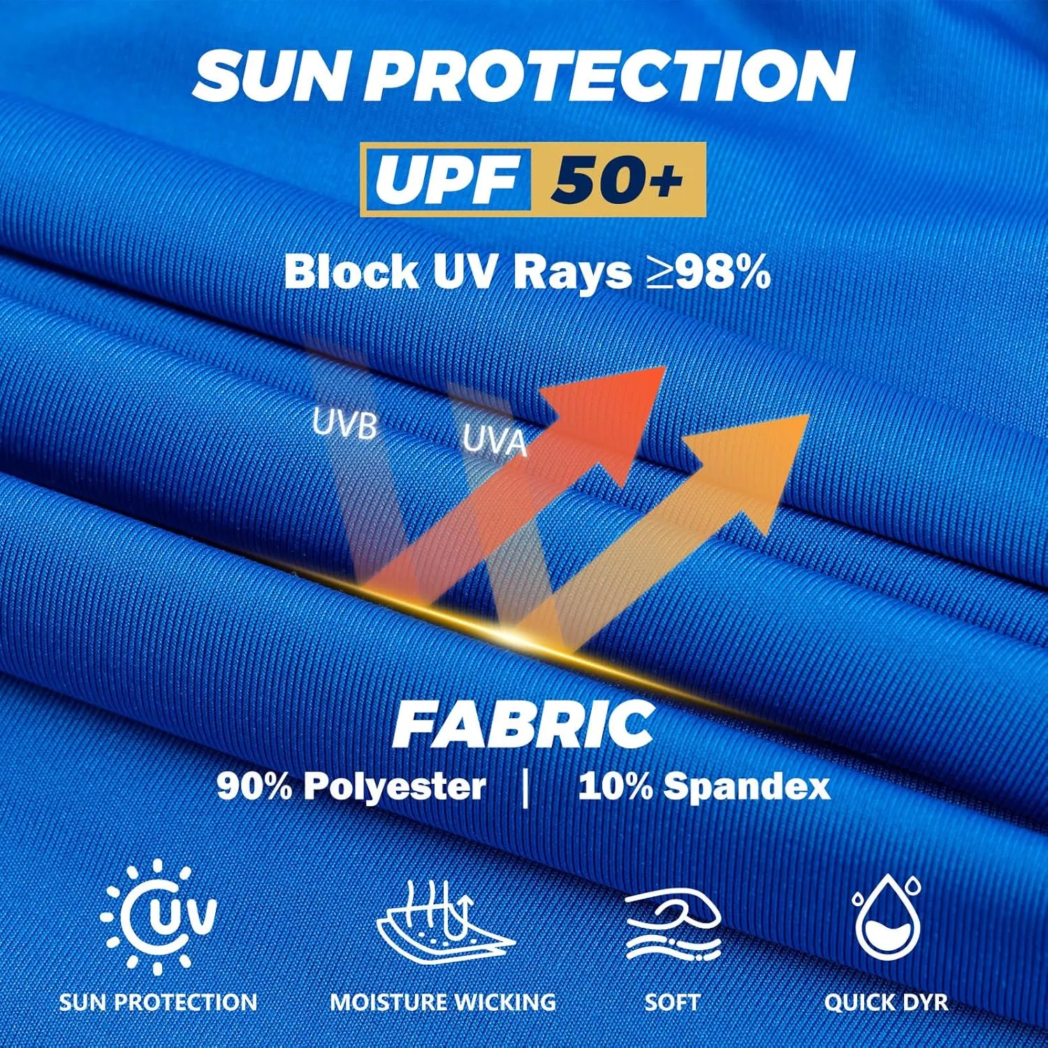 FONIRRA 3 Pack Construction Work Shirts for Men High Visibility Safety Long Sleeve T Shirt Sun Protection Hoodie UPF 50 