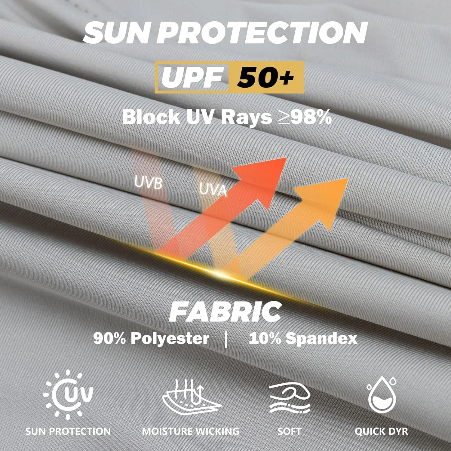 FONIRRA 3 Pack Construction Work Shirts for Men High Visibility Safety Long Sleeve T Shirt Sun Protection Hoodie UPF 50 