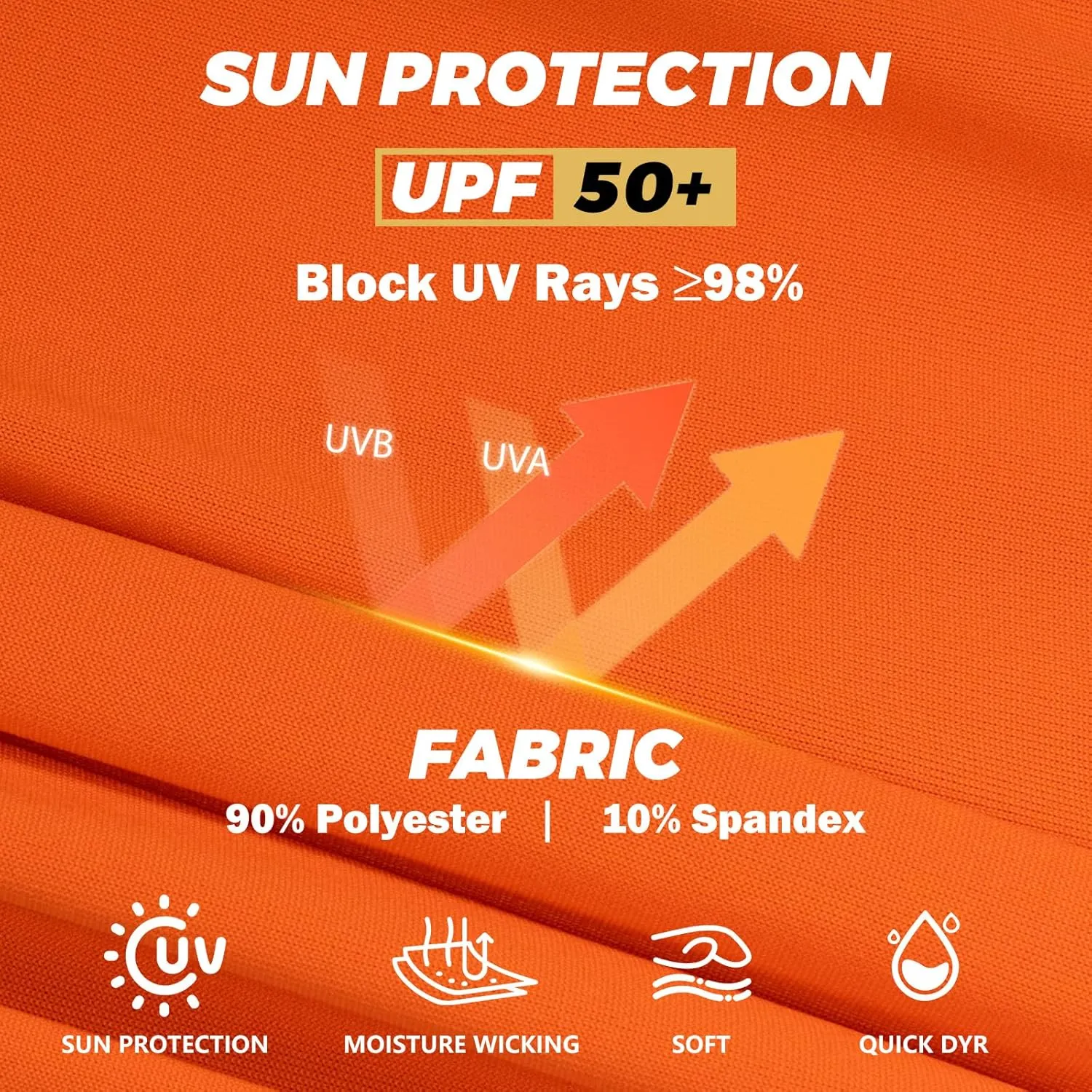 FONIRRA 3 Pack Construction Work Shirts for Men High Visibility Safety Long Sleeve T Shirt Sun Protection Hoodie UPF 50 