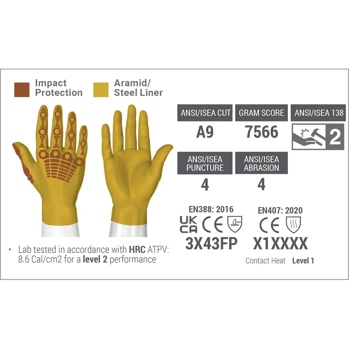 HexArmor Cut-Resistant Impact Protection Leather Work Gloves | Chrome SLT ® Series 4069 | Small